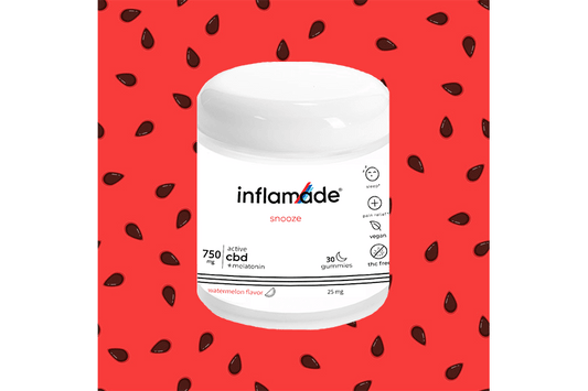 Sweet Dreams: CBD Gummies for a Restful Sleep" "Slumber in Every Bite: CBD Gummies for Sleep Support" "Sleep Easy with CBD: Delicious Gummies for Relaxation" "Nighttime Bliss: CBD Gummies for Restorative Sleep" "Dreamy Nights Ahead: CBD Gummies for Deep S