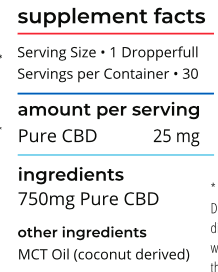 Nonflavored CBD Oil. Alcohol Free, Premium CBD Oil