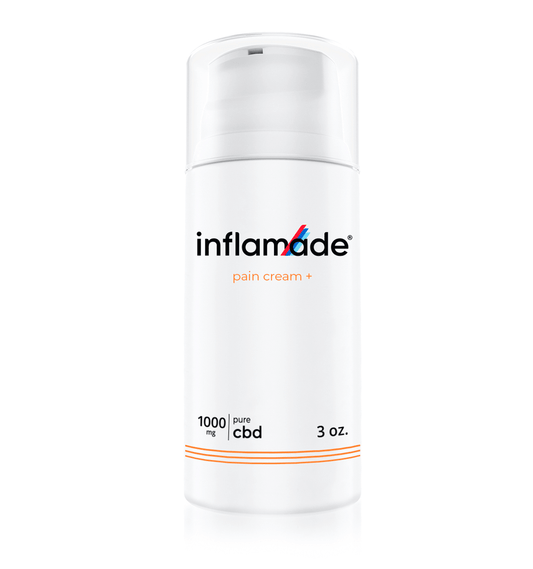 "Relief at Your Fingertips: CBD Pain Cream for Localized Discomfort" "Nourish and Relax: CBD Pain Cream for Muscular Tension" "Gentle Comfort: CBD Pain Cream for Everyday Aches" "Discover Relief: CBD Pain Cream for Joint and Muscle Support" "Embrace Welln