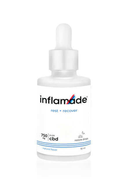 CBD Relaxation Drops - Unwind and Melt Away Stress with Every Drop. Fall and stay asleep with Inflamade CBD Oil.