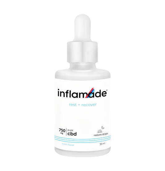 Inflamade® Restore 750mg Mint CBD Tincture