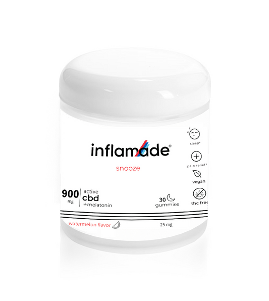 Inflamade® 30mg Deep Sleep CBD CBN Gummy