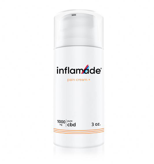 Inflamade® Deep Healing CBD Cream 1000mg